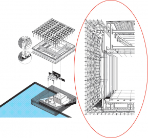 Image work detail